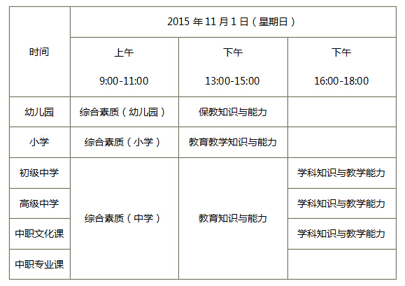 山西教师资格考试科目与时间