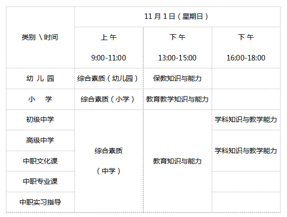 江苏教师资格考试科目及时间安排